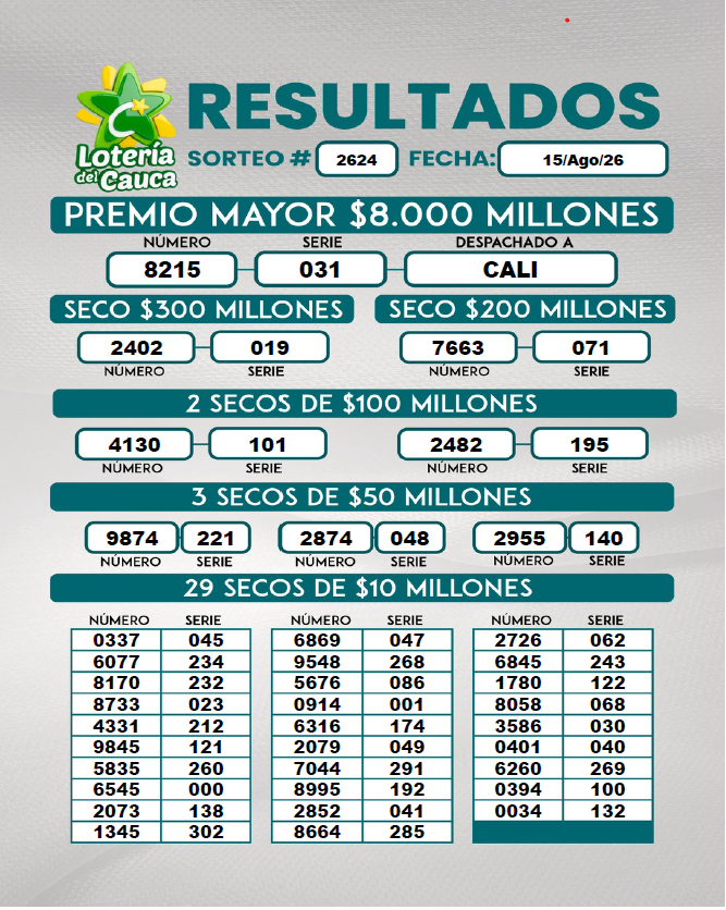 imagenes/resultados/2025/noviembre