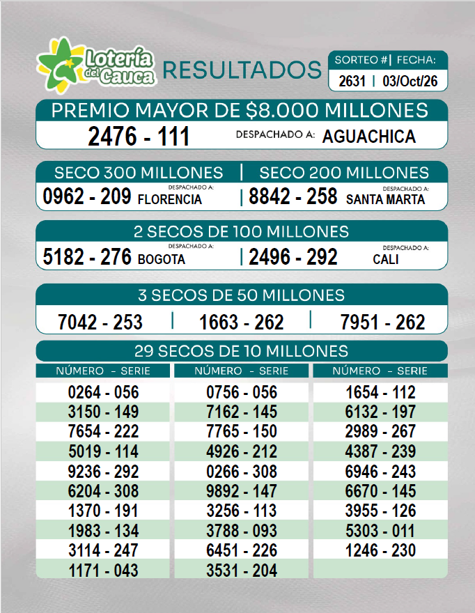 imagenes/resultados/2025/noviembre