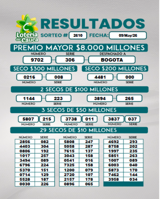 imagenes/resultados/2025/noviembre
