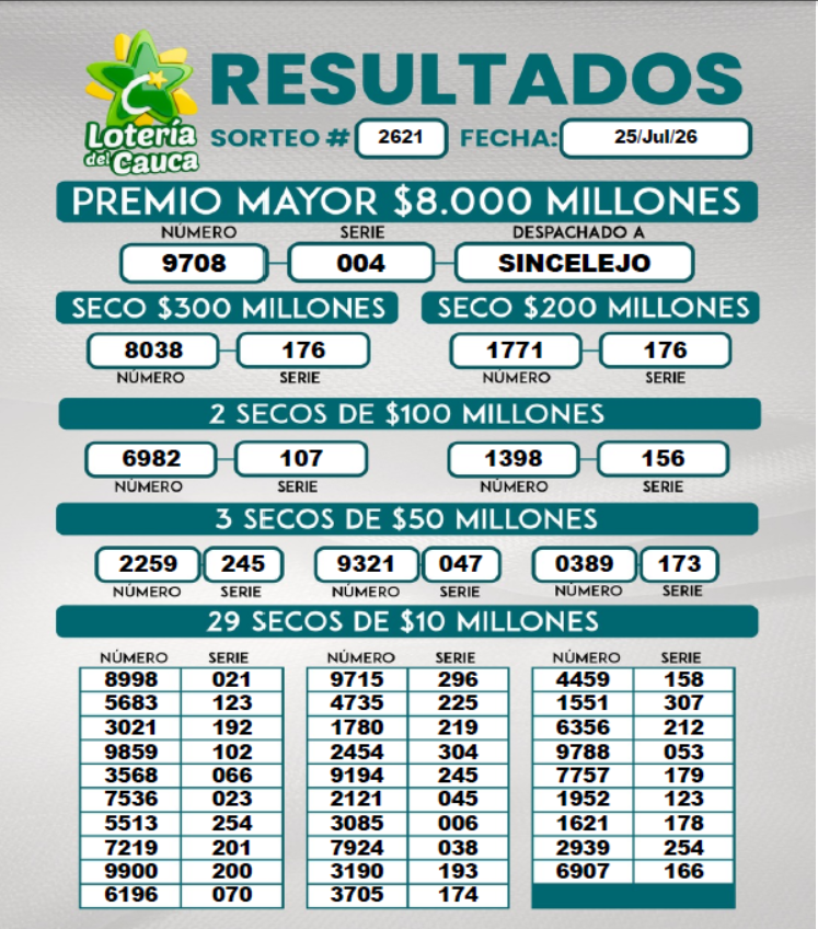 imagenes/resultados/2025/noviembre