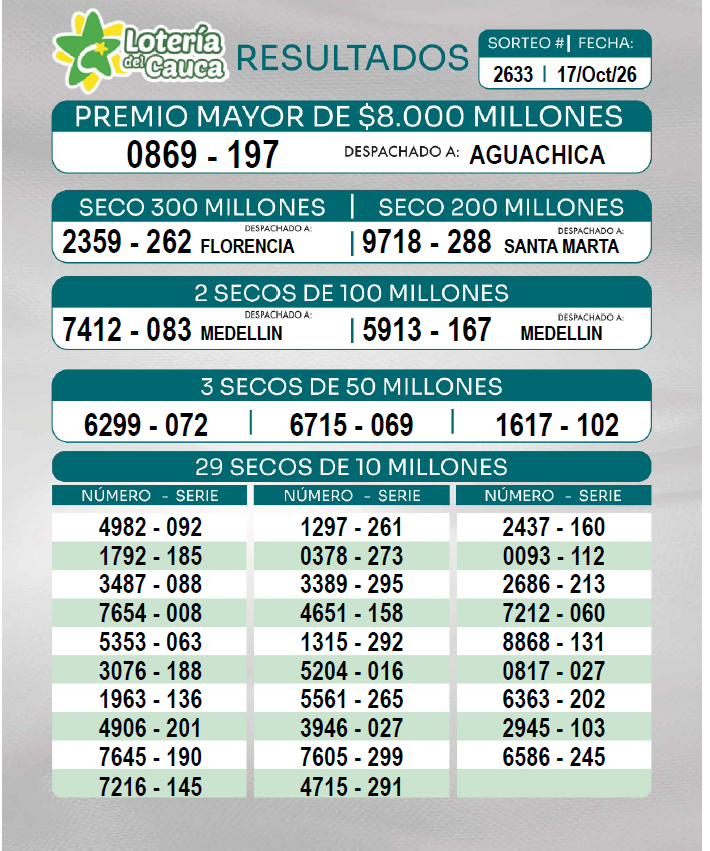 imagenes/resultados/2025/noviembre