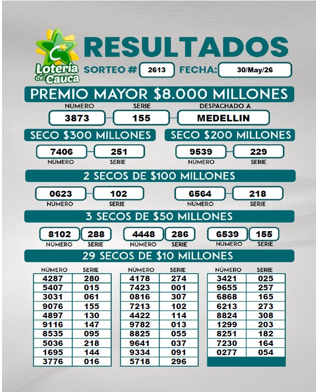 imagenes/resultados/2025/noviembre