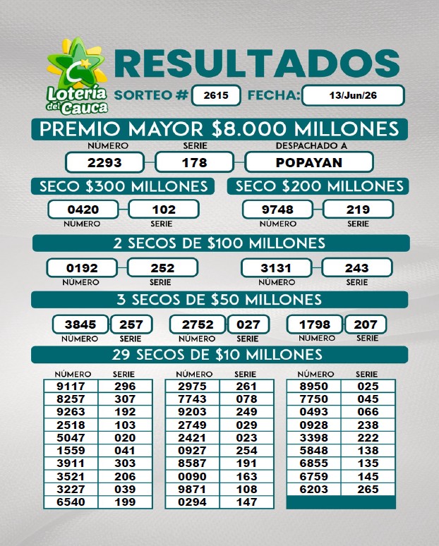 imagenes/resultados/2025/noviembre